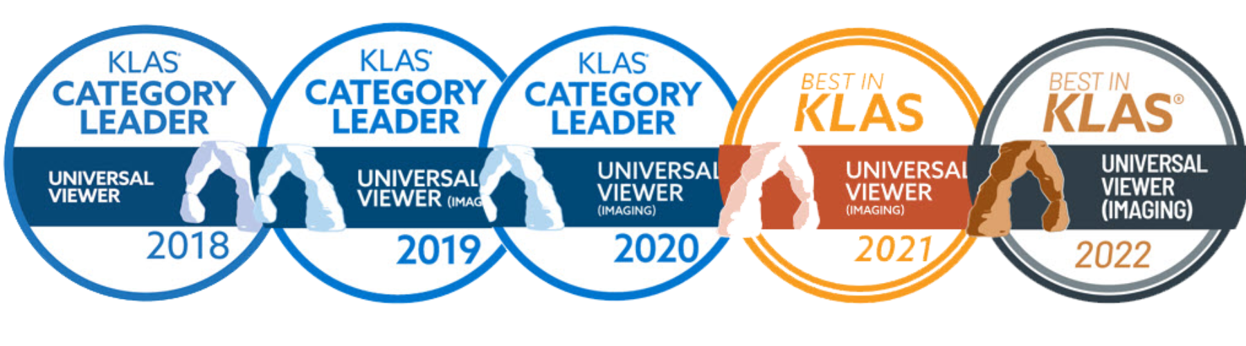 three years klas category leader icons