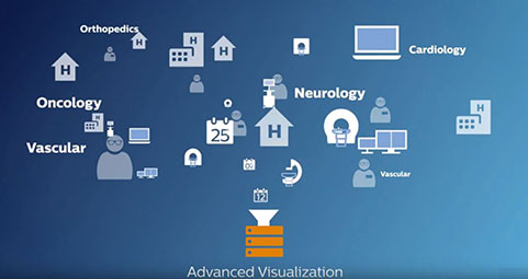 connect video thumbnail 