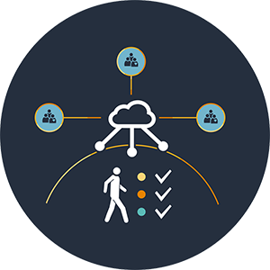 Collaboration tools